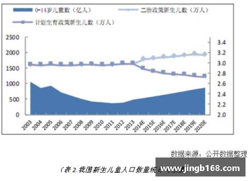 全球体育明星代言品牌效应与市场潜力分析